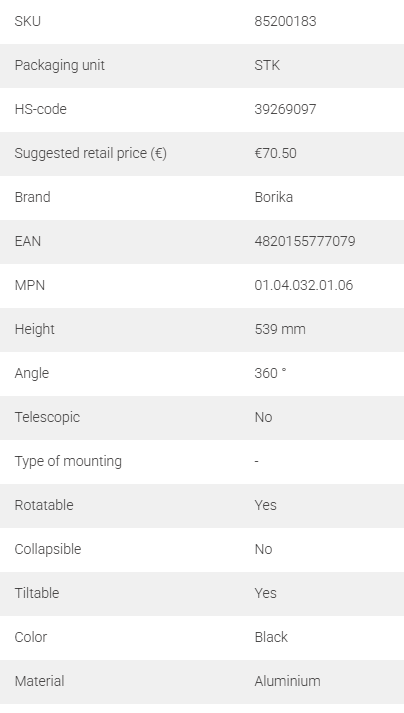 Borika universele transducer steun kit met houder (85200183)