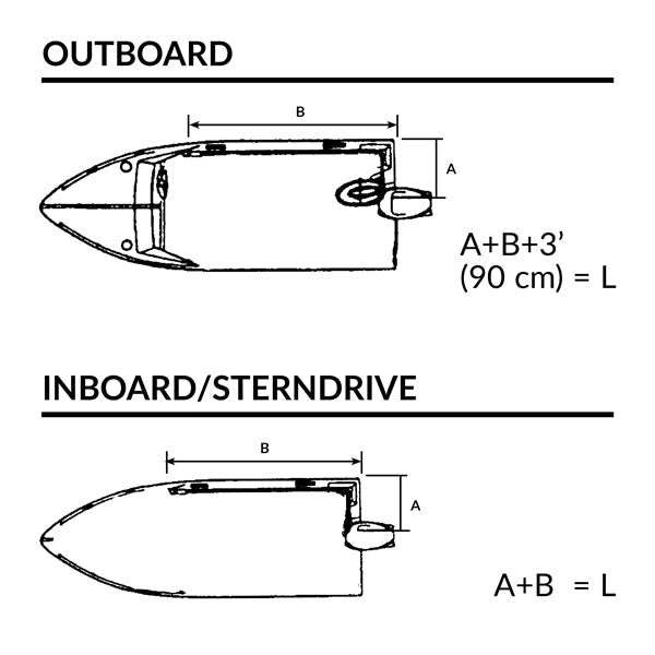 Ultraflex, C14 Motor Kontrol Kabel, 75 mm, Kompatibel med Johnson, Evinrude, OMC motorer, 1979 og fremefter – Størrelse: 2,14 M