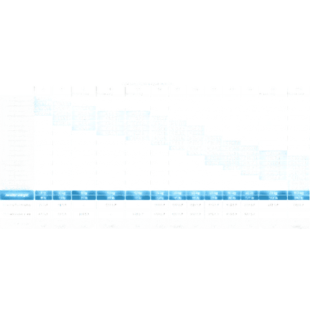 LT 77106035
